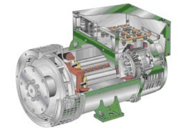 华州发电机内部结构图